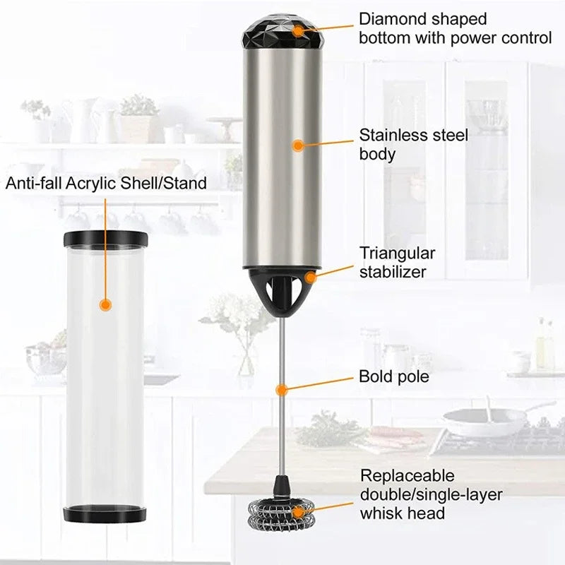 Electric Milk Frother - SLEVATI